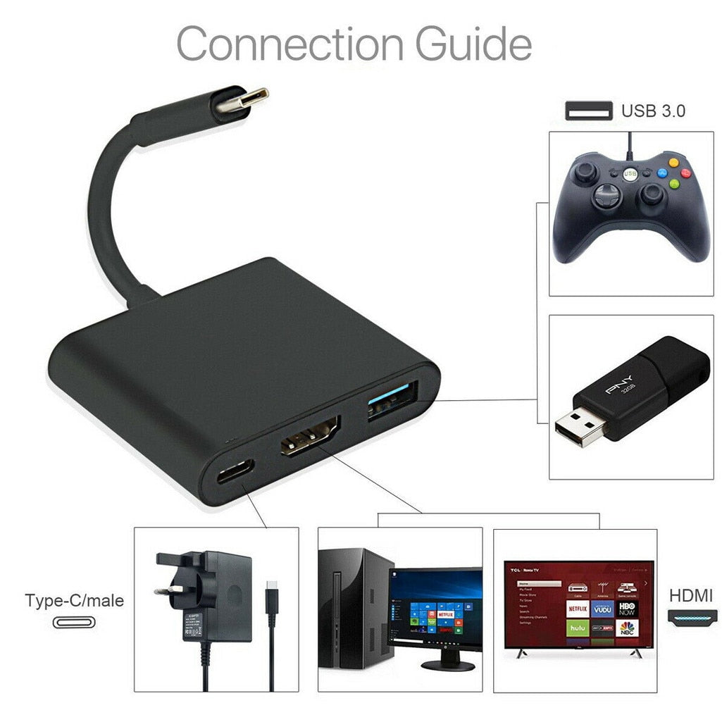 Type C HDTV Multi-Adapter TYPE-C TO HDMI+USB+TYPE-C 3 in 1 FLIPSTYLEZLLC