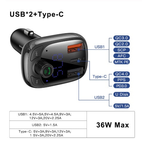 Car charger FLIPSTYLEZLLC