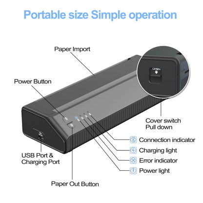 MHT-P8008 Bluetooth Tattoo Stencil Printer | High Precision | Wireless Connectivity INKSOULSUPPLY.COM