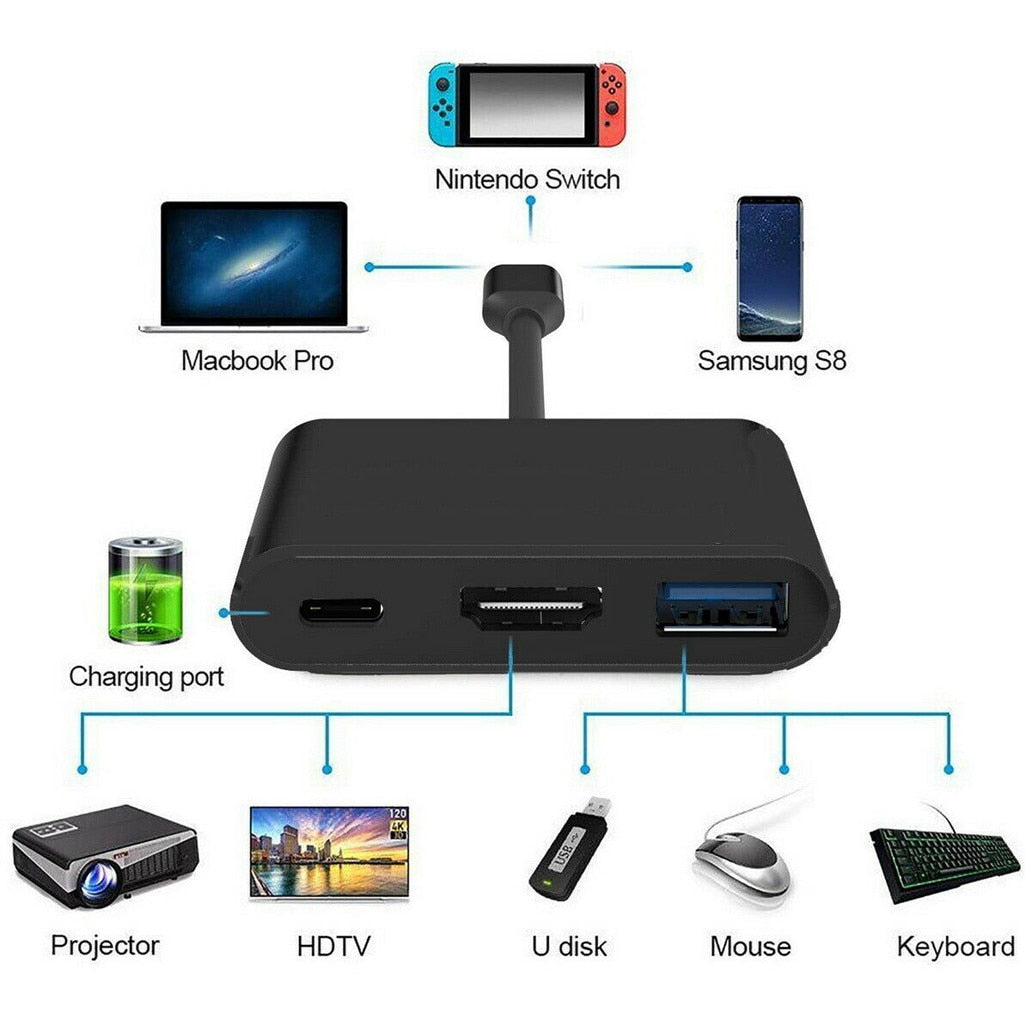 Type C HDTV Multi-Adapter TYPE-C TO HDMI+USB+TYPE-C 3 in 1 FLIPSTYLEZLLC