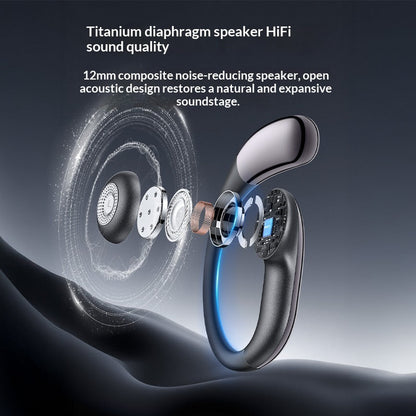 Long-lasting Over-ear Noise-canceling Wireless Bluetooth Earbuds FLIPSTYLEZLLC