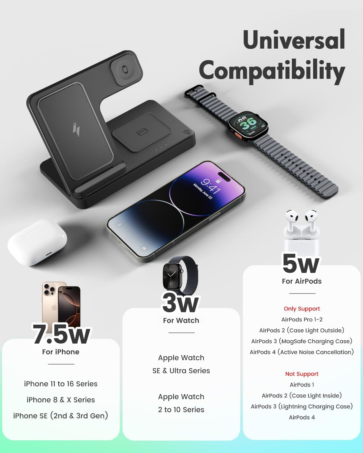 Wireless Charger Iphone Charging Station: 3 in 1 Charger Stand Multiple Devices for Apple - Iphone 17 16E 16 15 14 Pro Max 13 12 11 - Watch 11 10 9 8 7 6 5 4 3 2 SE and Ultra Series - Airpods 4 3 Pro BazaarBox