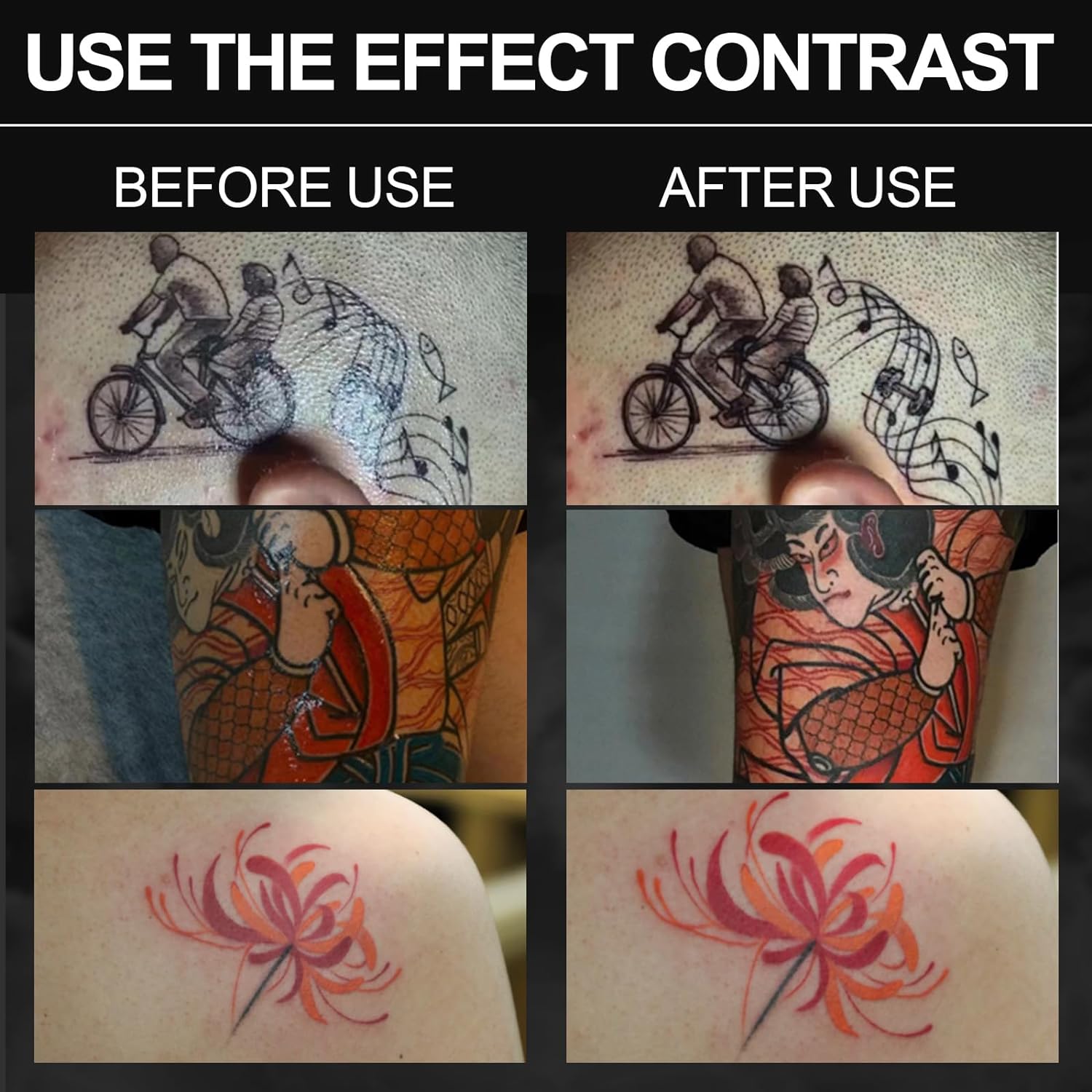 Professional Tattoo Photography Anti-3.0 Glare Kit 120 LED Beads（12W）Brighter and lighter INKSOULSUPPLY.COM