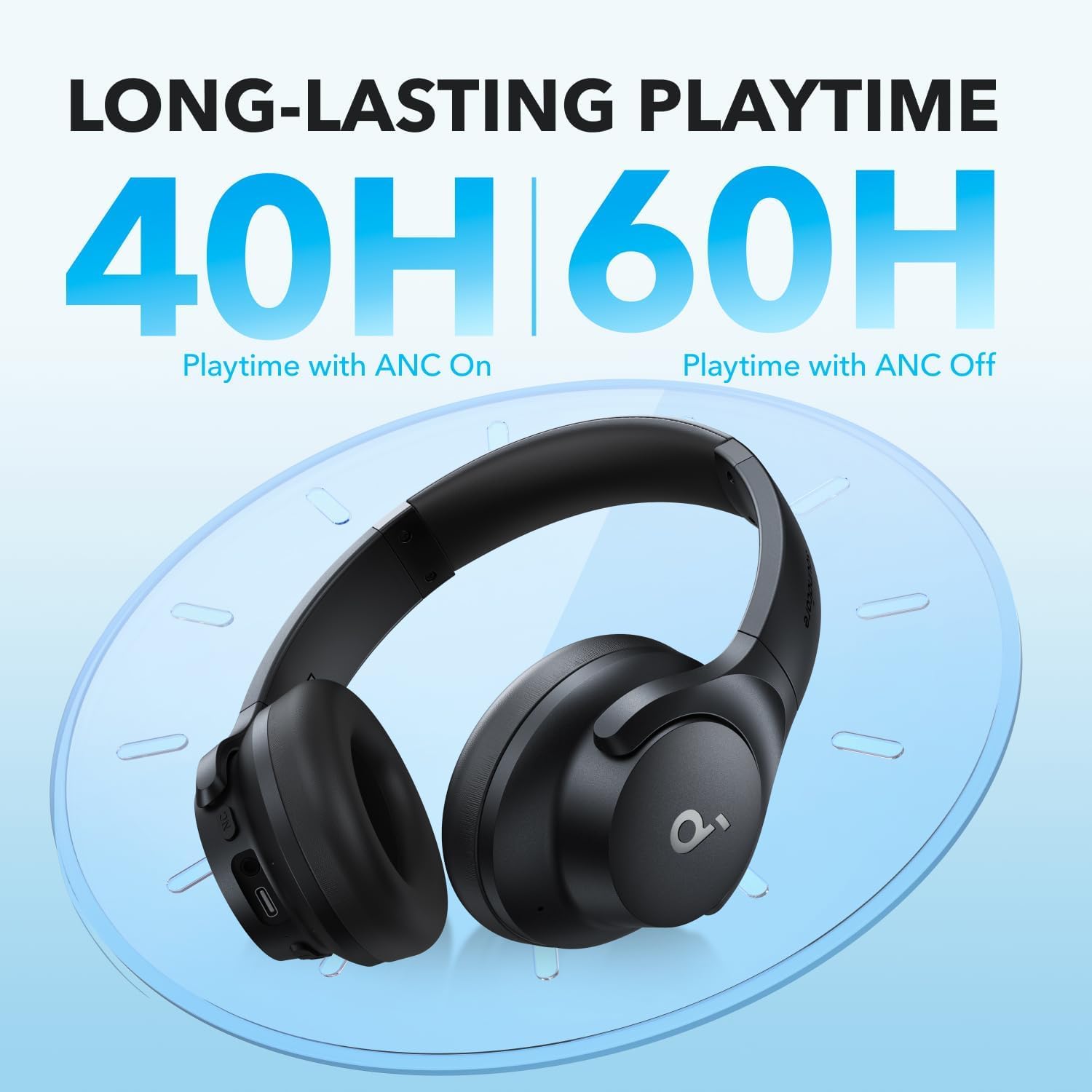 Soundcore by Anker Q20i Hybrid Active Noise Cancelling Headphones, Wireless Over-Ear Bluetooth, 40H Long ANC Playtime, Hi-Res Audio, Big Bass, Customize via an App, Transparency Mode Russell E-Commerce