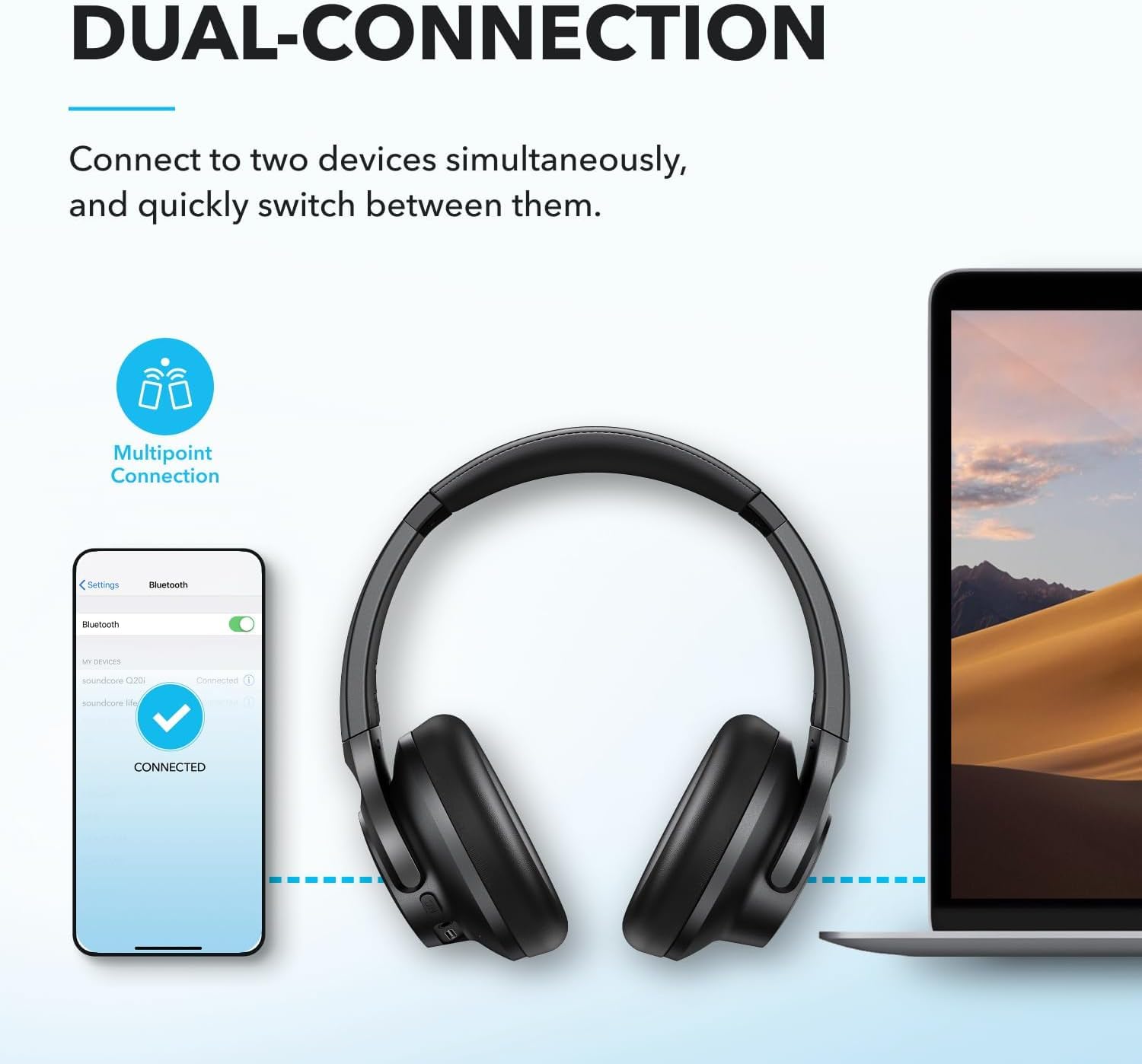 Soundcore by Anker Q20i Hybrid Active Noise Cancelling Headphones, Wireless Over-Ear Bluetooth, 40H Long ANC Playtime, Hi-Res Audio, Big Bass, Customize via an App, Transparency Mode Russell E-Commerce
