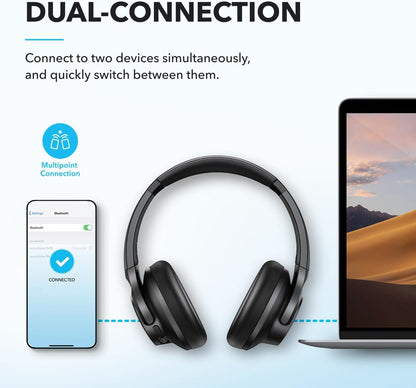 Soundcore by Anker Q20i Hybrid Active Noise Cancelling Headphones, Wireless Over-Ear Bluetooth, 40H Long ANC Playtime, Hi-Res Audio, Big Bass, Customize via an App, Transparency Mode Russell E-Commerce