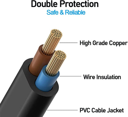 AC Power Cord Cable Compatible Apple TV 1St, 2Nd, 3Rd, 4Th, 5Th Generation (4K) - UL Listed