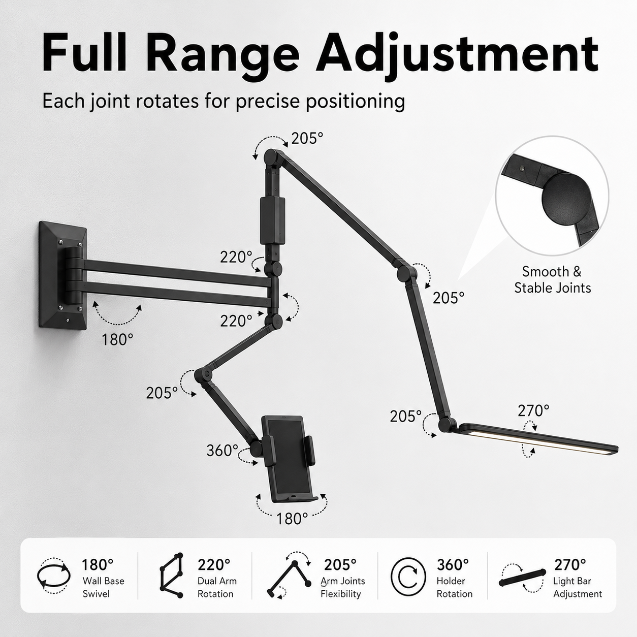 Multifunctional and convenient work lamp---Wall mounted light INKSOULSUPPLY.COM