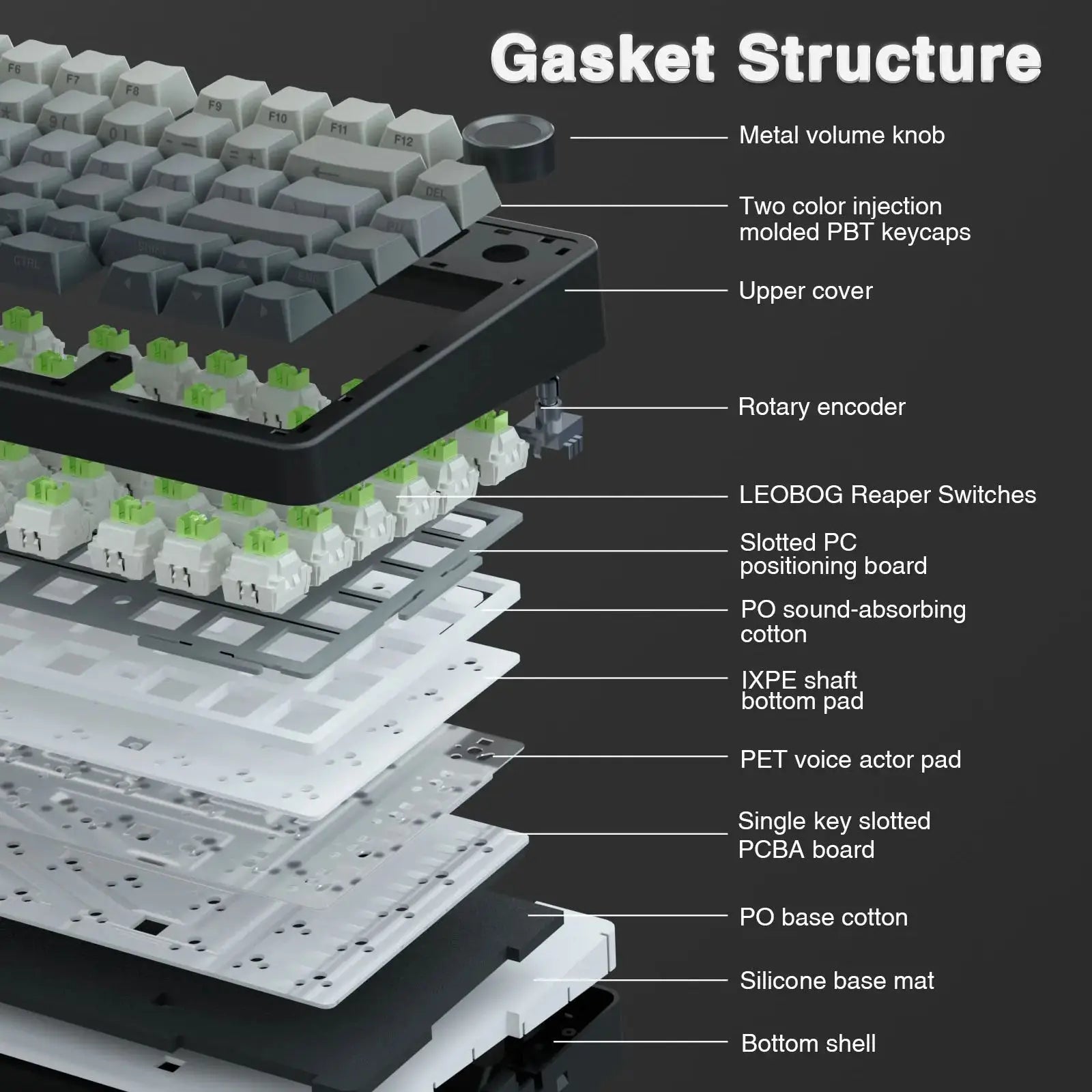F75 Pro Gasket Mounted Wireless Gaming Mechanical Keyboard Electronics Den