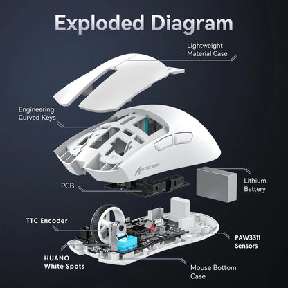 Tri-Mode Connection 2.4GHz/Wired/Bluetooth PAW3311 22000DPI 400IPS RGB  PC Gaming Mouse Electronics Den
