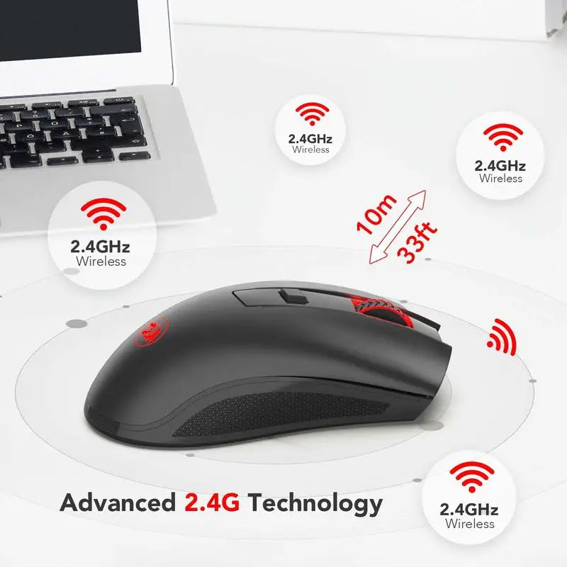 M652 Optical 2.4G Wireless Mouse with USB Receiver Electronics Den