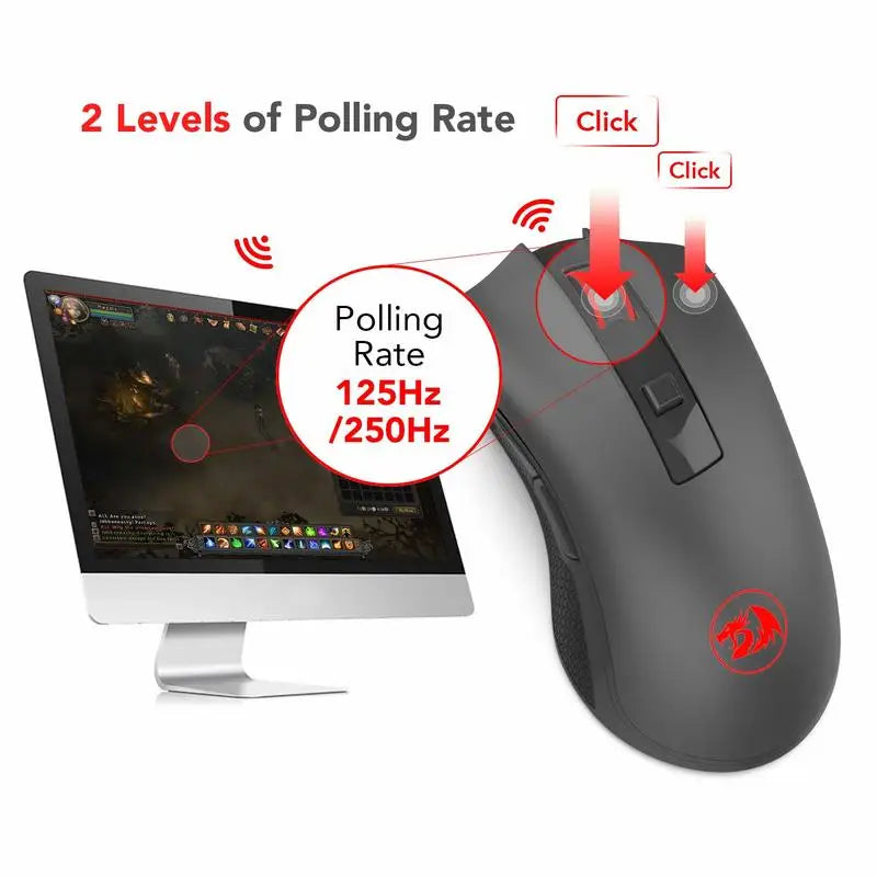 M652 Optical 2.4G Wireless Mouse with USB Receiver Electronics Den