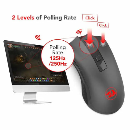 M652 Optical 2.4G Wireless Mouse with USB Receiver Electronics Den