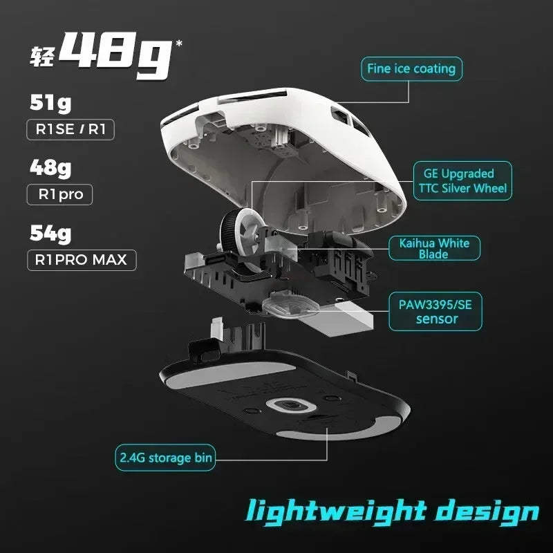Dragonfly R1 Pro Max Gaming Mouse Electronics Den