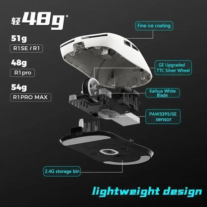 Dragonfly R1 Pro Max Gaming Mouse Electronics Den