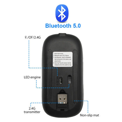 Wireless Mouse RGB Rechargeable Bluetooth Electronics Den