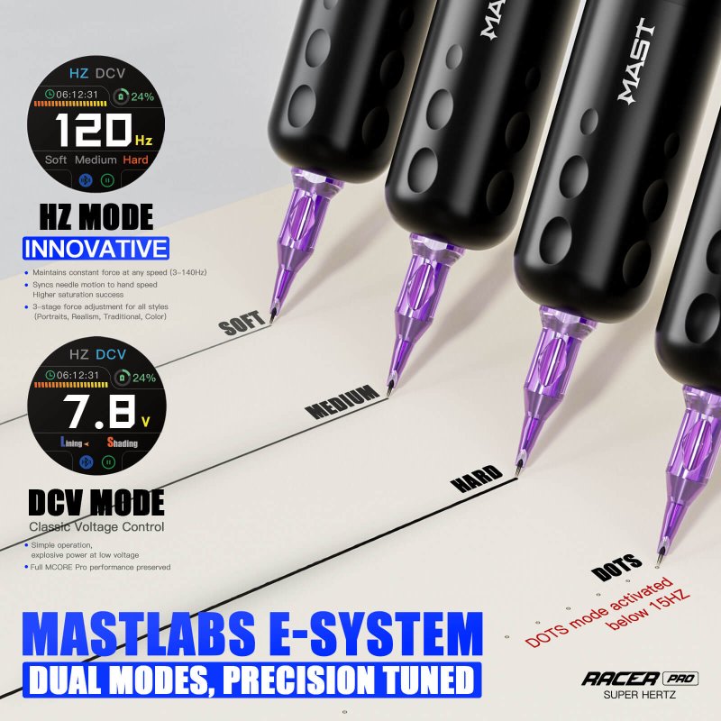 Dragonhawk Wireless Tattoo Pen Machine 4.2MM Strokes Length | Mast Racer Pro INKSOULSUPPLY.COM