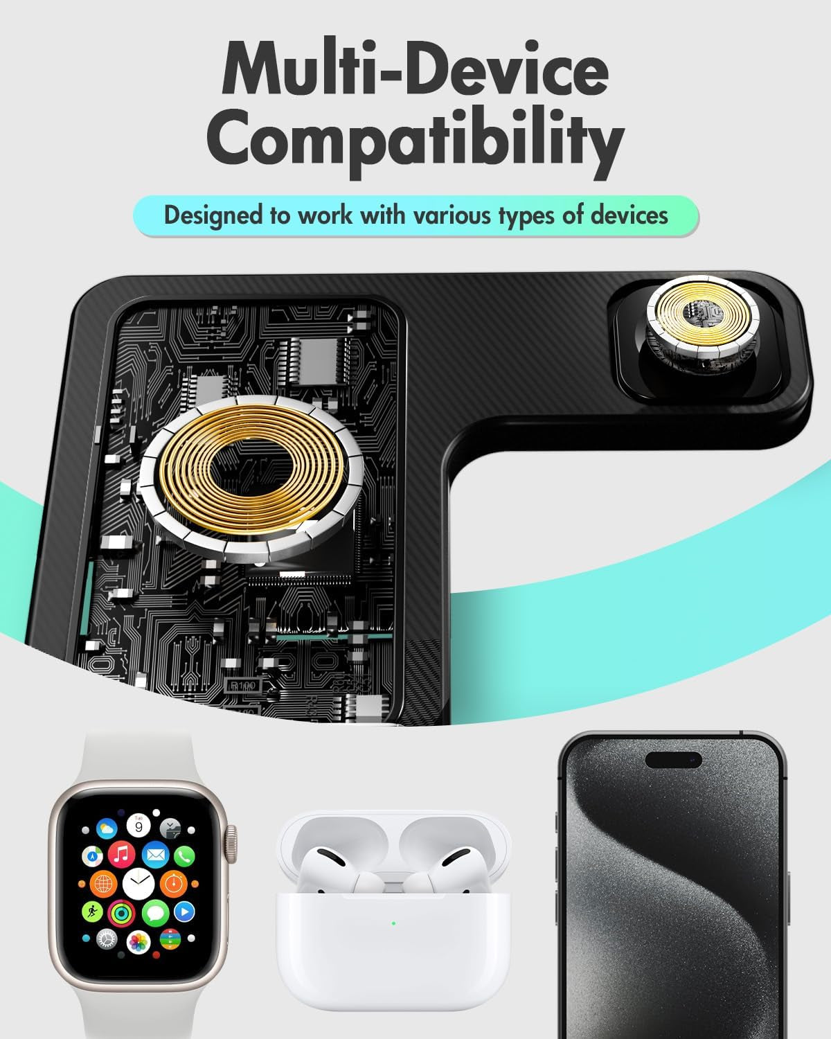 Wireless Charger Iphone Charging Station: 3 in 1 Charger Stand Multiple Devices for Apple - Iphone 17 16E 16 15 14 Pro Max 13 12 11 - Watch 11 10 9 8 7 6 5 4 3 2 SE and Ultra Series - Airpods 4 3 Pro BazaarBox