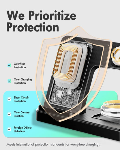 Wireless Charger Iphone Charging Station: 3 in 1 Charger Stand Multiple Devices for Apple - Iphone 17 16E 16 15 14 Pro Max 13 12 11 - Watch 11 10 9 8 7 6 5 4 3 2 SE and Ultra Series - Airpods 4 3 Pro BazaarBox
