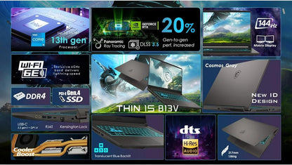 Msi 15.6" Thin A15 Gaming Laptop, 16GB DDR5, 512GB SSD, NVIDIA Geforce RTX 4050, Intel Core I5-13420H(Beat I7-11800H), Full HD Display, Backlit Keyboard, HDMI, Wi-Fi 6, Bluetooth, Windows 11, Black BazaarBox