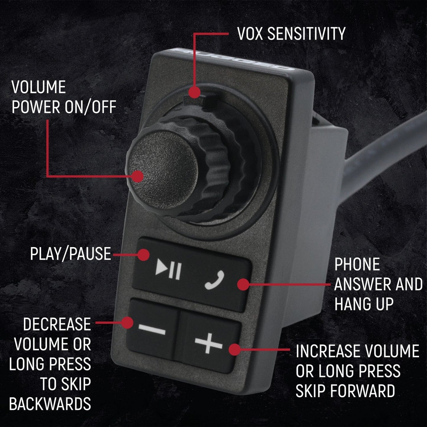 Remote Head Complete Master Communication Kit with Intercom and 2-Way Radio
